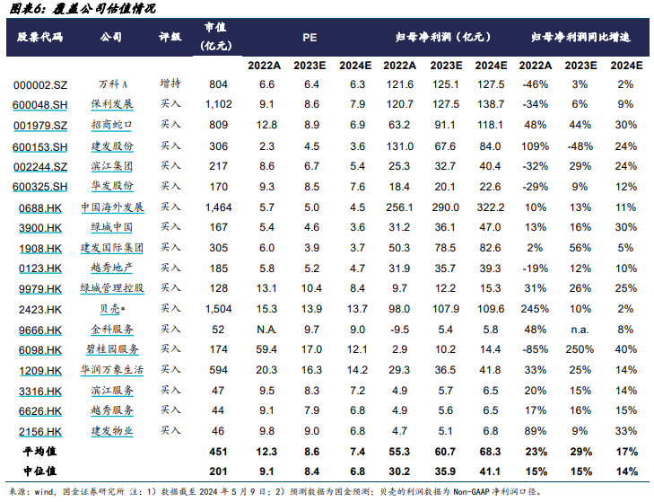 京津冀社保卡跨省通用见成效