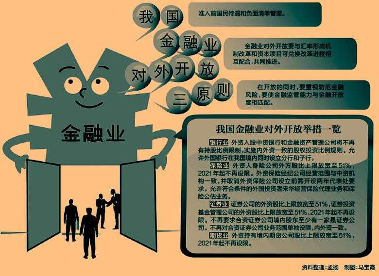 房地产新政落地：市场反应积极 需求加速释放