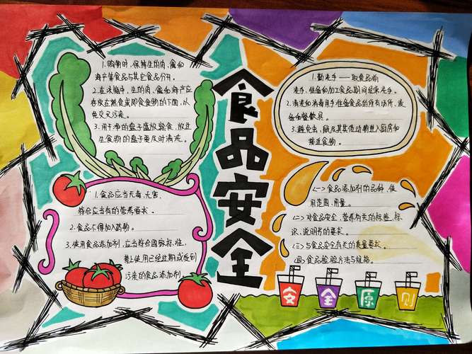 筑牢校园食品安全屏障