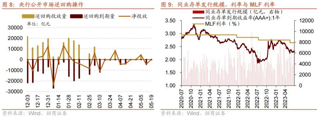 ETF市场持续火热，年内超3500亿资金流入，沪深300最“吸金”