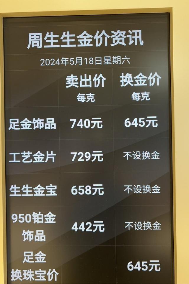逼空行情推高价格，纽约铜期货触及纪录高位