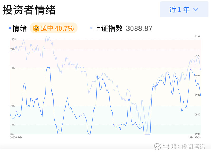 北向资金昨日净卖出19.67亿元，增持银行行业超10亿元（名单）