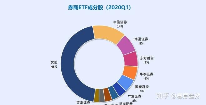 ETF基金日报丨动漫游戏ETF领涨，机构称目前游戏行业供给端趋于稳定状态，行业整体迎来向上周期
