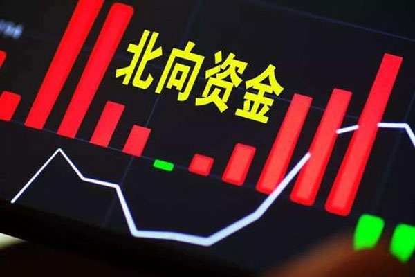 北向资金上周净买入87.62亿元，大幅增持银行板块逾38亿元（名单）