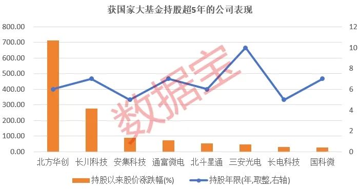 注册资本3440亿元!国有四大行出资25%,国家大基金三期成立