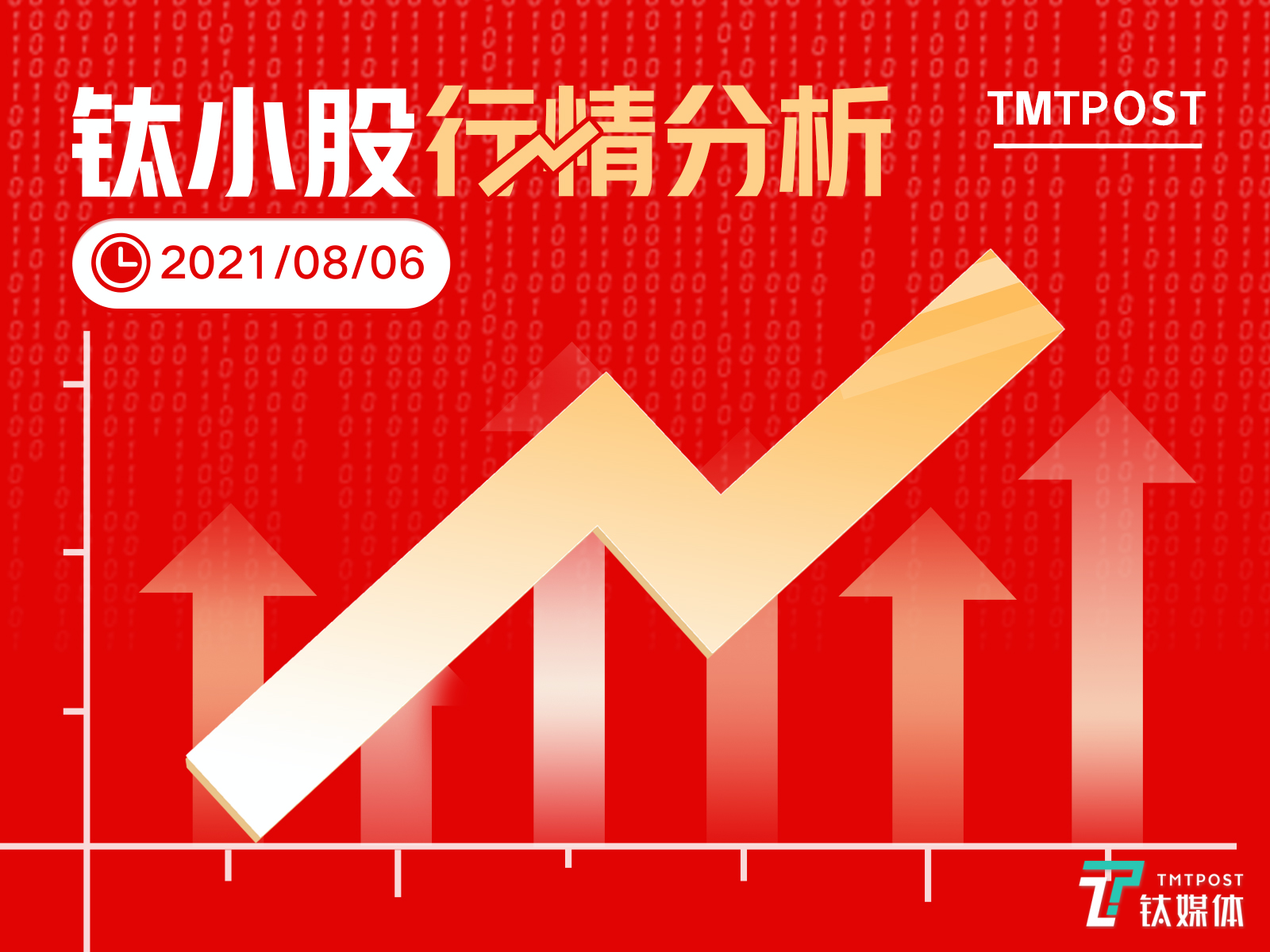 A股收评：创业板指、深成指双双跌超1% 电力、电网产业链持续爆发