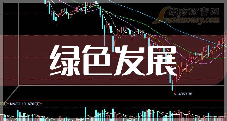 评级研报丨国内特高压+海外电网投资加速，这一上游产品有望充分受益，机构挖出的这家龙头已连续两日涨停（附2股）