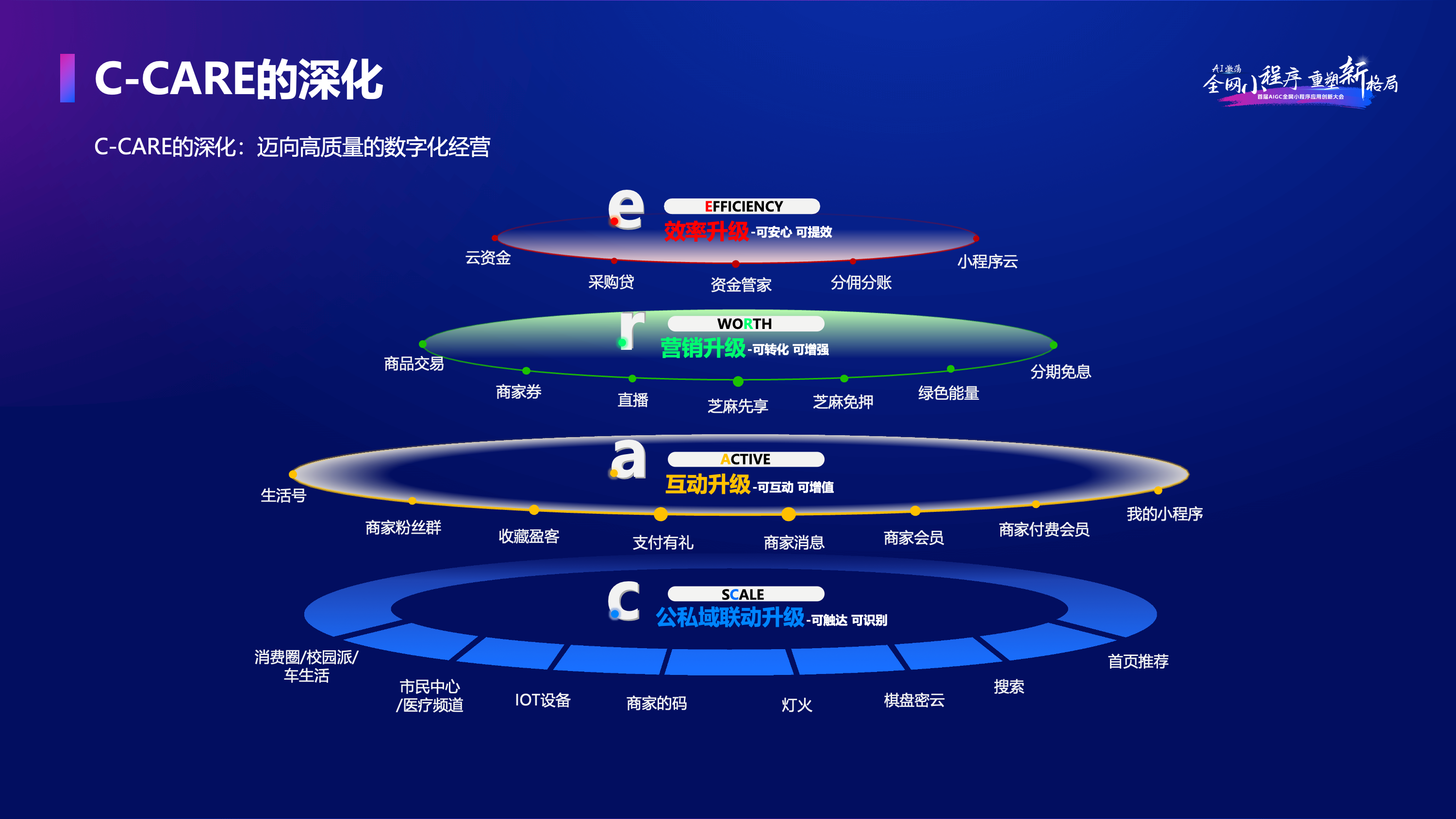 节能降碳方案助力化工行业新一轮变革，全市场规模最大的化工ETF(159870)涨幅达1.48%