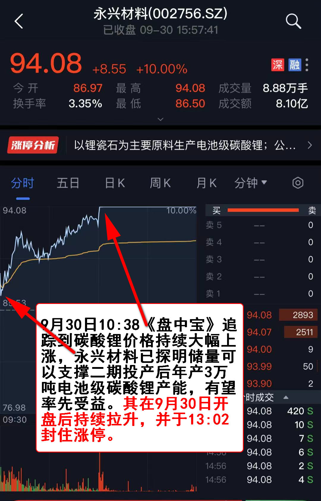 地产吹响反攻号角,房地产ETF、地产ETF上涨