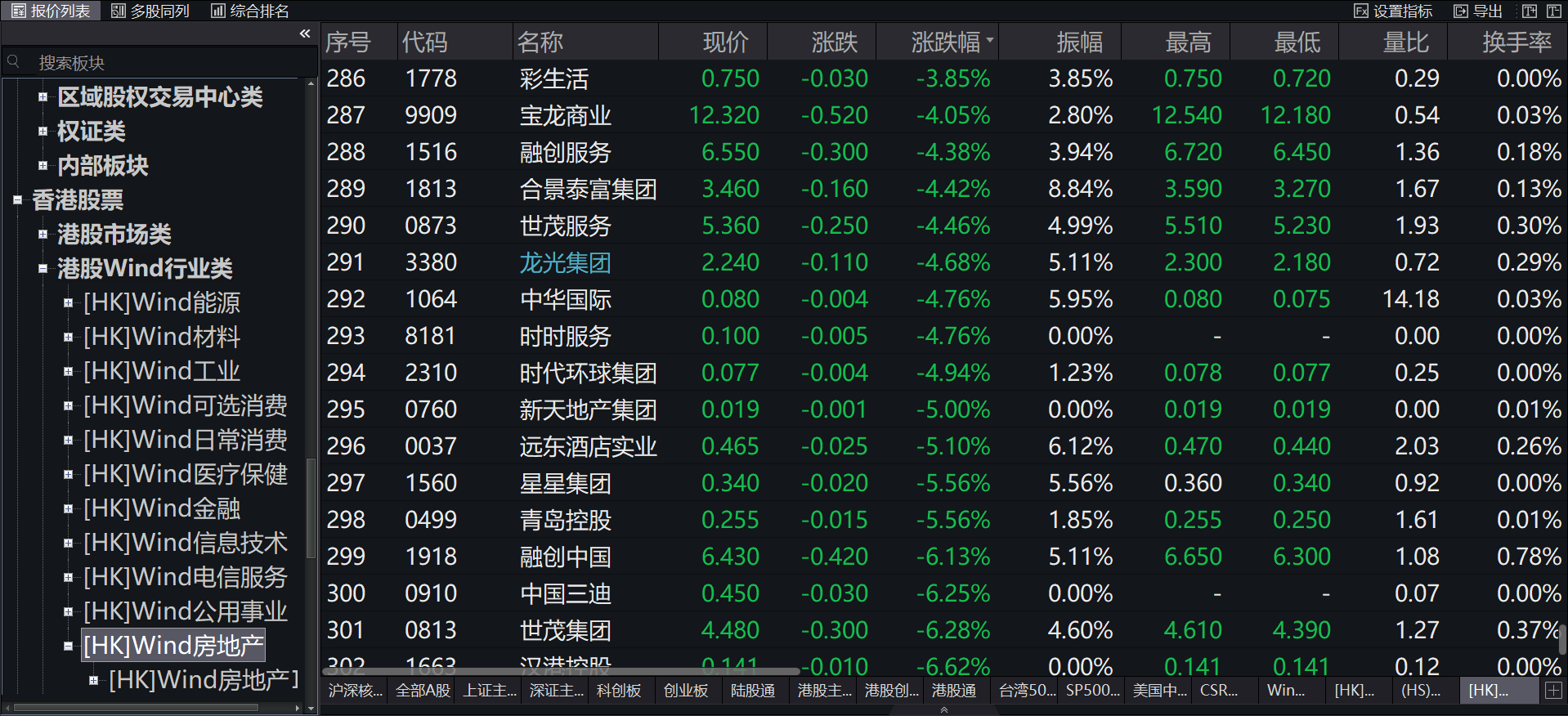 6.13亿美元!万科宣布明天兑付