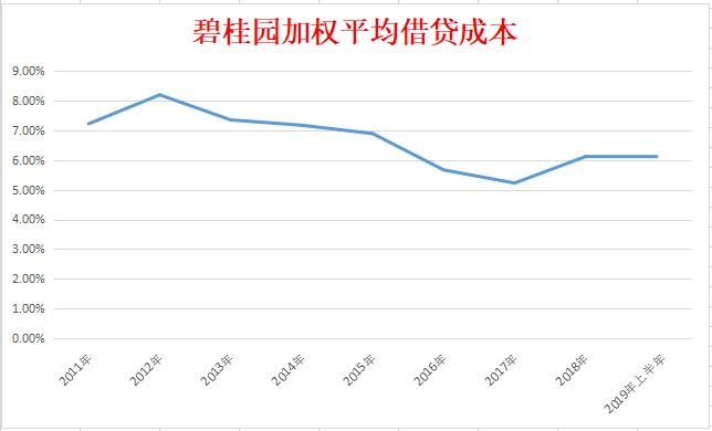 6.13亿美元!万科宣布明天兑付