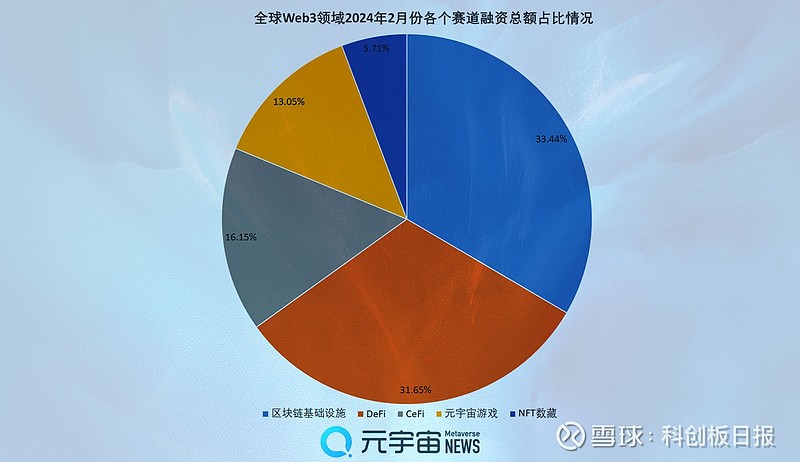 6.13亿美元!万科宣布明天兑付