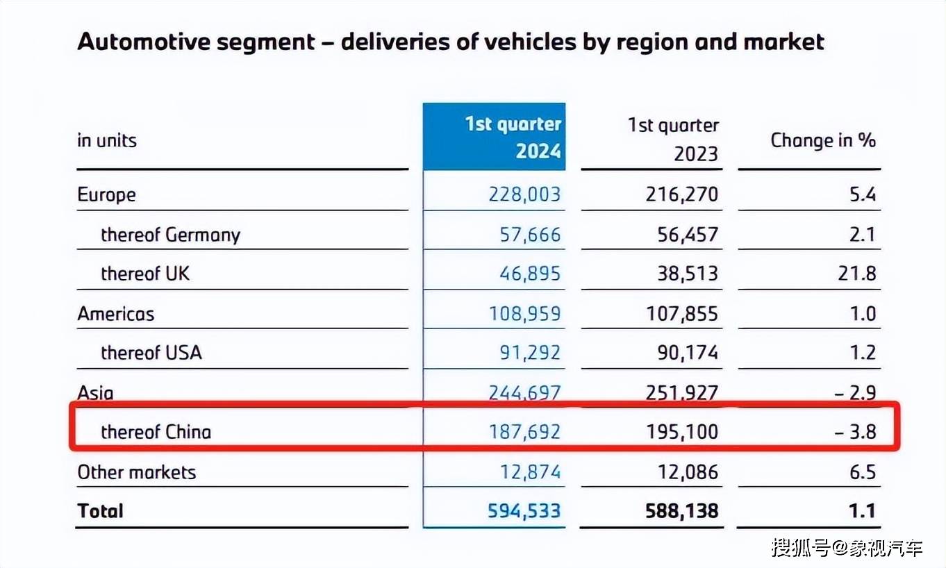 又一央企高管正式“跌落神坛”
