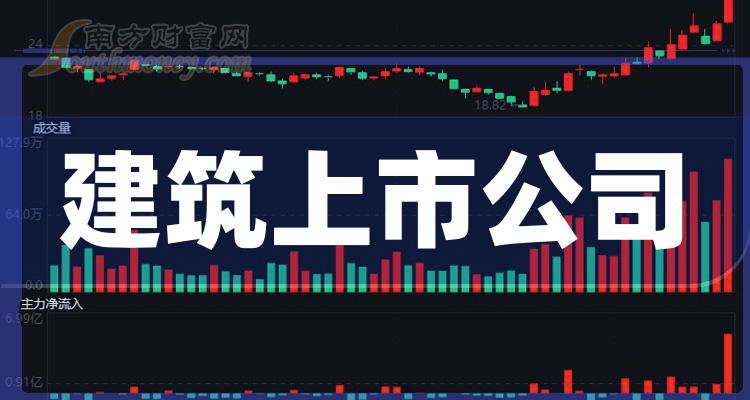 4.4亿辆5.32亿人!最新机动车、驾驶人数据发布