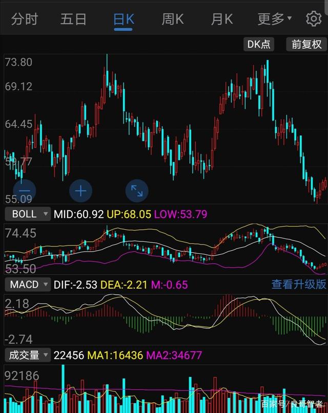 公告精选丨安通控股：公司正在筹划重大资产重组事项；纵横股份：全资子公司被禁止参加全军物资工程服务采购活动