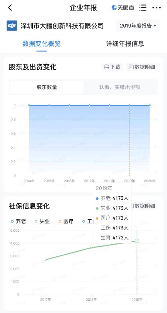 公告精选丨安通控股：公司正在筹划重大资产重组事项；纵横股份：全资子公司被禁止参加全军物资工程服务采购活动
