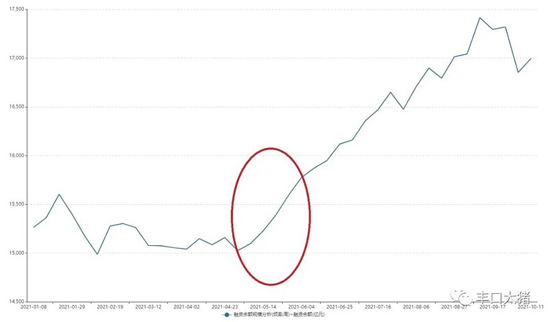 A股收评:创业板指低开低走跌1.26% 半导体板块午后逆势拉升