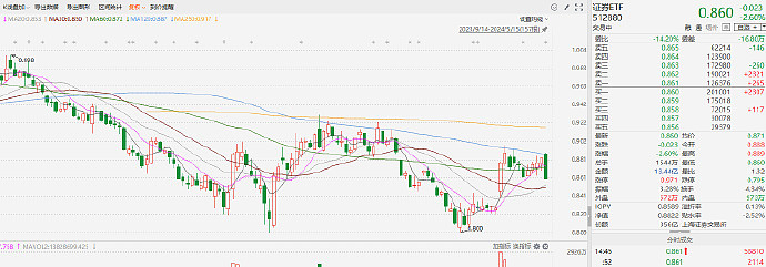 券商合并预期增强，“长江+天风”？回应来了