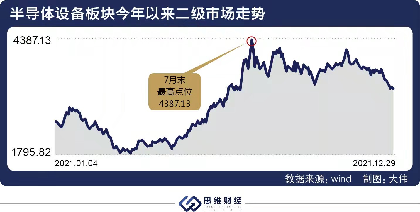 行业风口丨供需改善、价格回暖，部分产品报价暴涨，维生素板块景气度回升了吗？