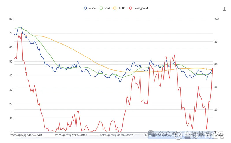 ETF午评丨日股走高，日经ETF涨4.48%