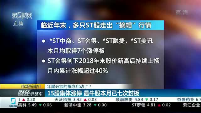 ST康美再次申请摘帽，能否成功？