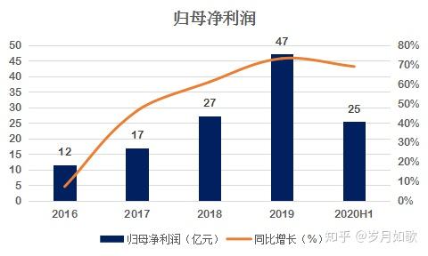 资金流向（6月27日）丨立讯精密、农业银行、赛力斯获融资资金买入排名前三，立讯精密获买入超3亿元