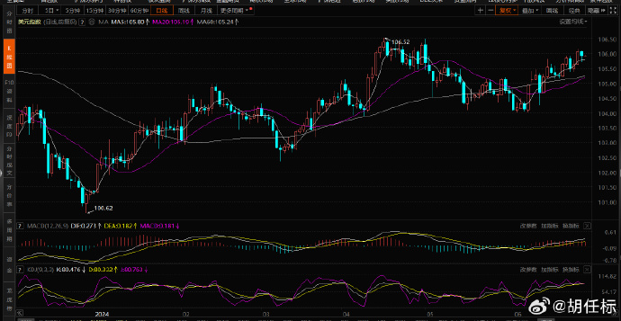 通信设备、航天军工板块走强，央企科技引领ETF（562380）涨近2%，中兵红箭涨超6%丨ETF观察