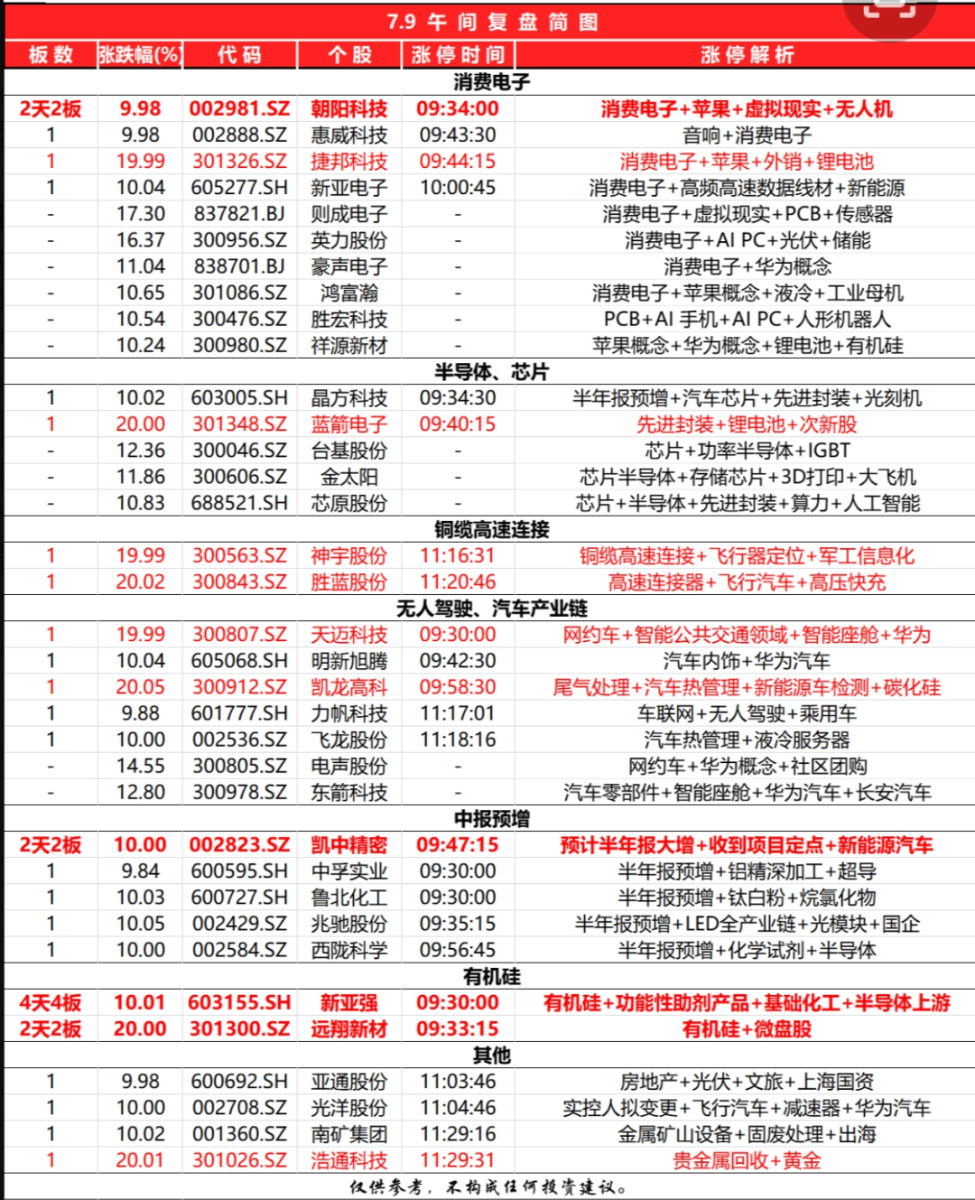 ETF午评丨工程机械板块下挫，工程机械ETF跌4.44%