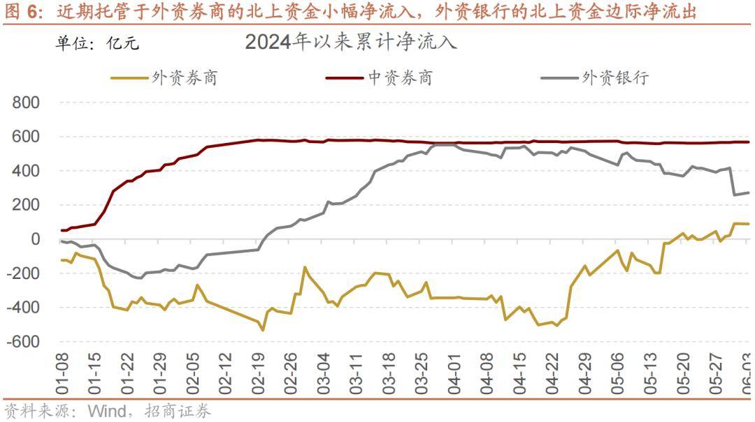 四大商业银行7月25日起下调人民币存款利率