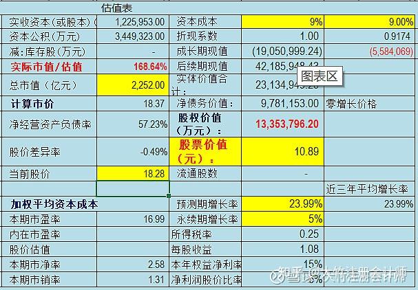 资金流向（7月2日）丨贵州茅台、赛力斯、中远海控获融资资金买入排名前三，贵州茅台买入金额超7亿元