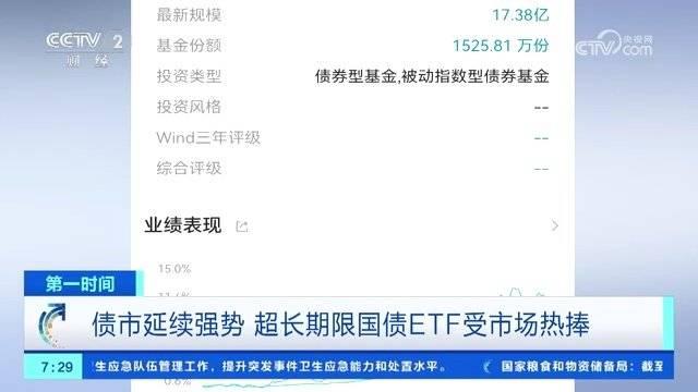 昨日获超8亿元资金净流入，沪深300ETF（159919）盘中溢价，德业股份涨超5%丨ETF观察