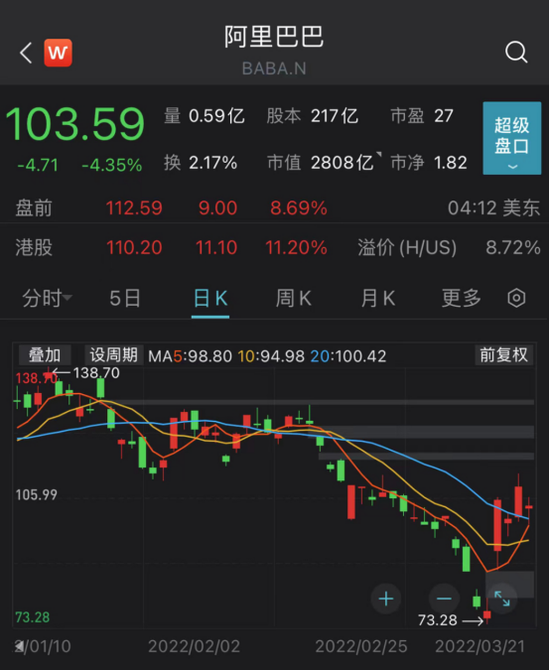 股票交易严重异动！长药控股回应：异动原因尚无法知晓