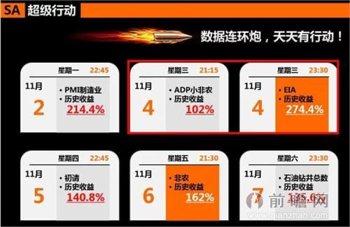 一周前瞻丨中国6月金融数据出炉;新一轮油价调整窗口开启