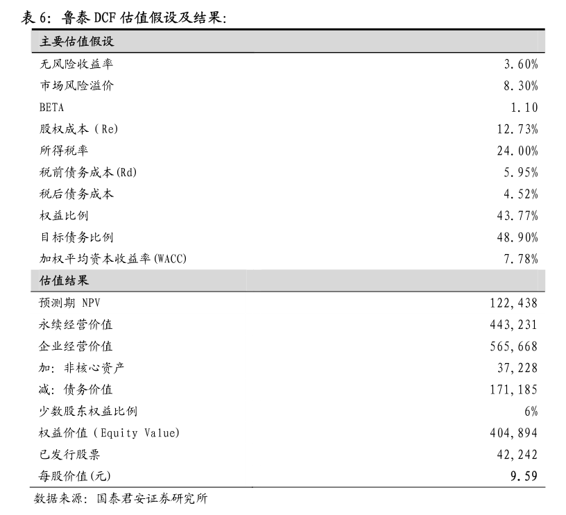 违反承诺减持，近岸蛋白股东致歉！并承诺尽快购回