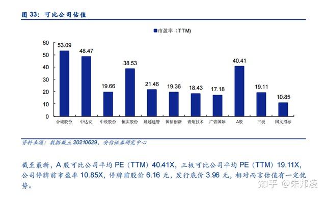 低于行业市盈率发行，国内机床领域细分龙头今日上市 | 打新早知道