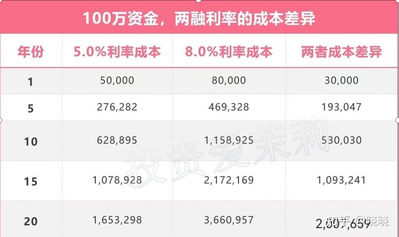 事关程序化交易 证监会正在推进五大动作