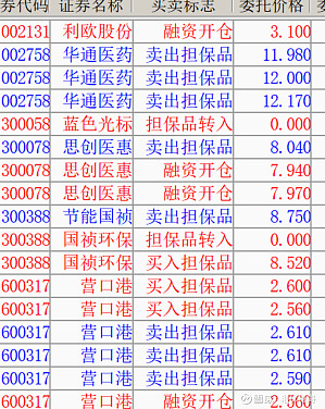 股价跌超15%，博瑞医药回应：正在核实原因