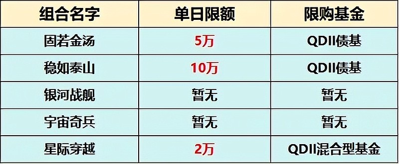 A50ETF基金（159592）涨近1%，爱尔眼科涨超7%，机构：转融通全面暂停有利于提振市场信心丨ETF观察