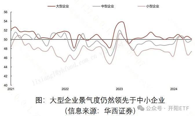 A50ETF基金（159592）涨近1%，爱尔眼科涨超7%，机构：转融通全面暂停有利于提振市场信心丨ETF观察