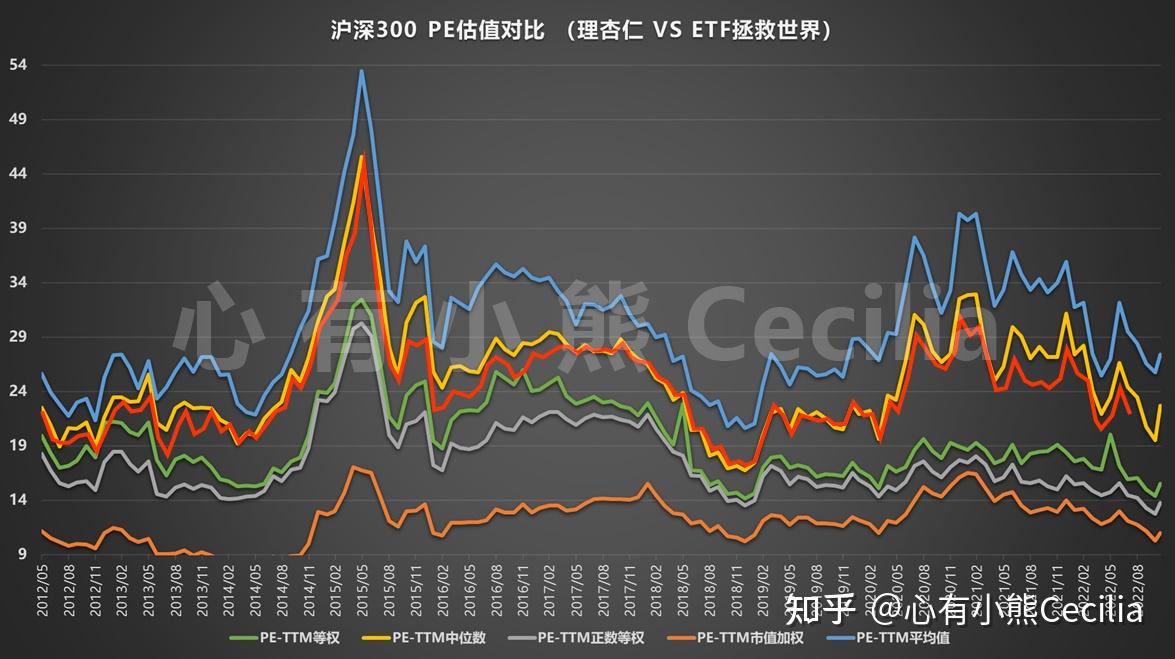 沪深300成长ETF（562310）飘红，迈为股份、亿纬锂能涨超4%，机构：市场有望延续至少月度级别的修复行情丨ETF观察