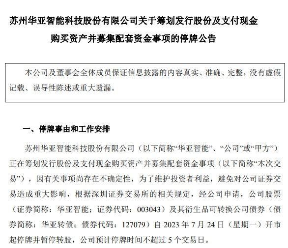 今起停牌,央企电力巨头拟购买八家公司股权!涉及多个新能源资产