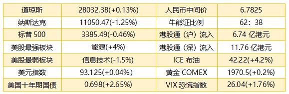 市占率第一，热水锅炉龙头今日申购；“玻璃大王”供应商今日上市 | 打新早知道