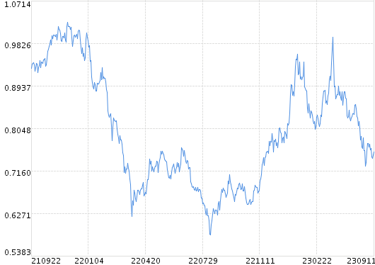 ETF基金日报丨计算机相关ETF涨幅居前,机构建议短线关注软件开发以及计算机设备等行业的投资机会