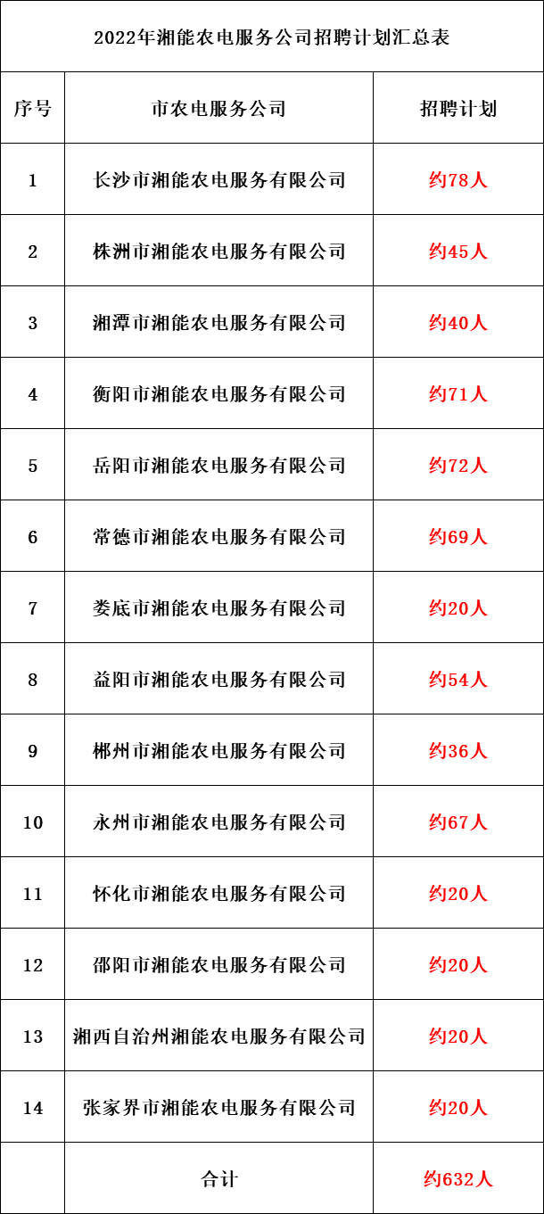 公告精选丨贵州茅台:收到高级管理人员推荐推荐文件,向平、张旭为公司副总经理人选;歌尔股份:上半年净利润12.25亿元,同比增长190.44%