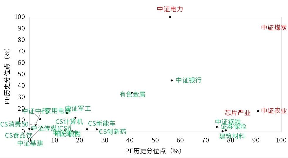 ETF资金榜:大资金扫货沪深300ETF、中证500ETF、中证1000ETF!资金持续黄金ETF