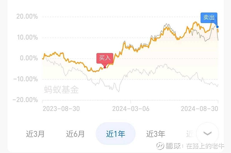 ETF基金日报丨银行相关ETF涨幅居前，机构认为银行股高股息配置优势有望延续