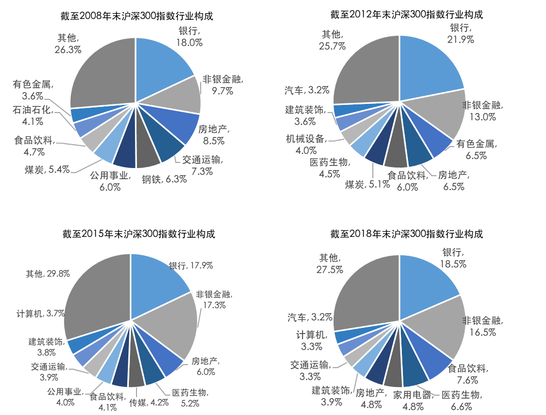 iPhone 16发布在即,消费电子ETF(561600)早盘涨超1%,领益智造涨停丨ETF观察
