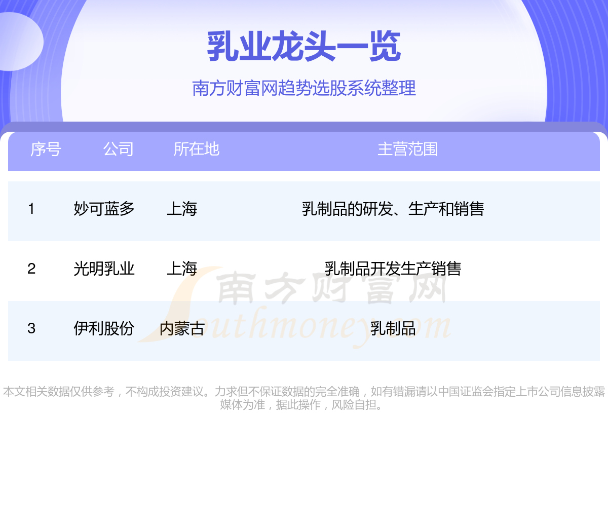 北交所“920第二股”，国内知名电缆企业主要供应商今日上市 | 打新早知道