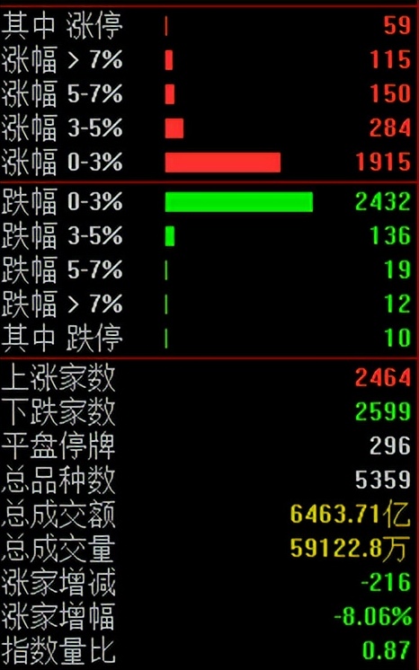 资金流向（8月21日）丨大众交通、农业银行、寒武纪获融资资金买入排名前三，大众交通获买入超4亿元