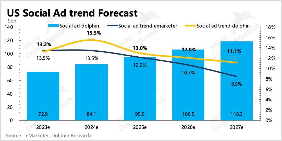 借势Temu与TikTok 跨境电商赛维时代上半年业绩大增